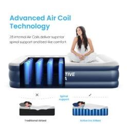 King Comfort Plus Air Bed – Navy/White -Default Template 2 k90caf3cc5041dbf74f946bb04ffc04fe