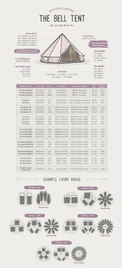 Bell Tent -Default Template 2 kb3b22caa2030359cd46396b093195708