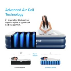 Single Comfort Air Bed – Grey/Navy -Default Template 2 kb4f1f3b734271524ad12b99423f59124