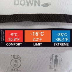 Simond MAKALU II Light Sleeping Bag -Default Template 2 kb5278d793fe1a812c25f81853caebe4c