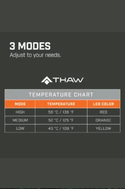 THAW Heated Seat Pad 9 THAW Heated Seat Pad -Default Template 2 kbd8d9bf278e751dbbb28fe9f919c3c35