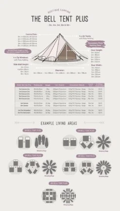 Bell Tent -Default Template 2 kc0cf64027d229018d28be549307cf93b