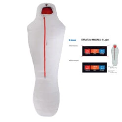 Simond MAKALU II Light Sleeping Bag -Default Template 2 kf197f7c8471a31dcf4207adf140fd7dc