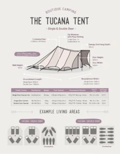 Tucana Tent - Canvas Lite 200 -Default Template 2 kfcf29039b3750b296b29c500c7c5706e